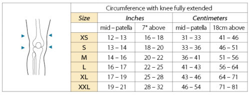 Q-Brace (Patellofemoral Knee Brace) - Syzygy Medical, LLC